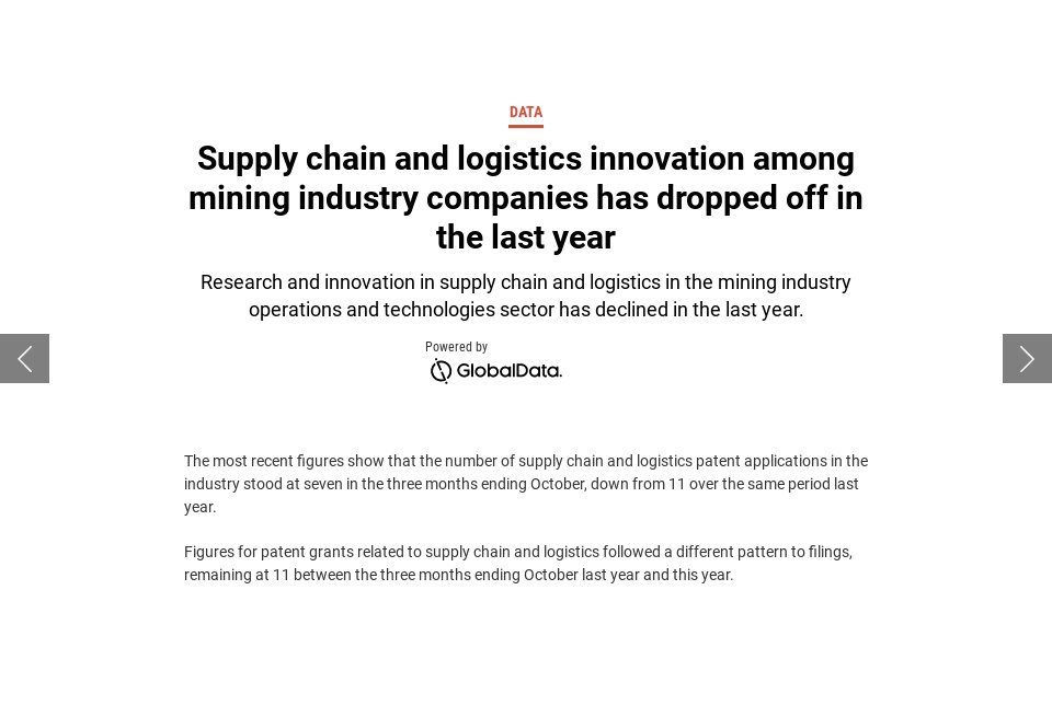 Supply chain innovation among miners has dropped off in the last year