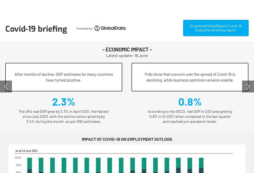 AWD Equipment Company Insight - Mine Australia | Issue 18 | July 2021