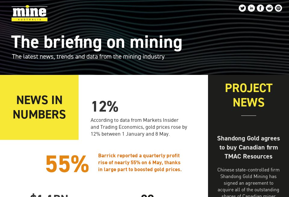 The Briefing On Mining - Mine Australia | Issue 11 | May 2020