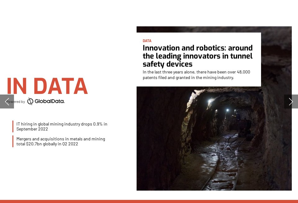 Innovation landscape: Who are the leading innovators in mining ...