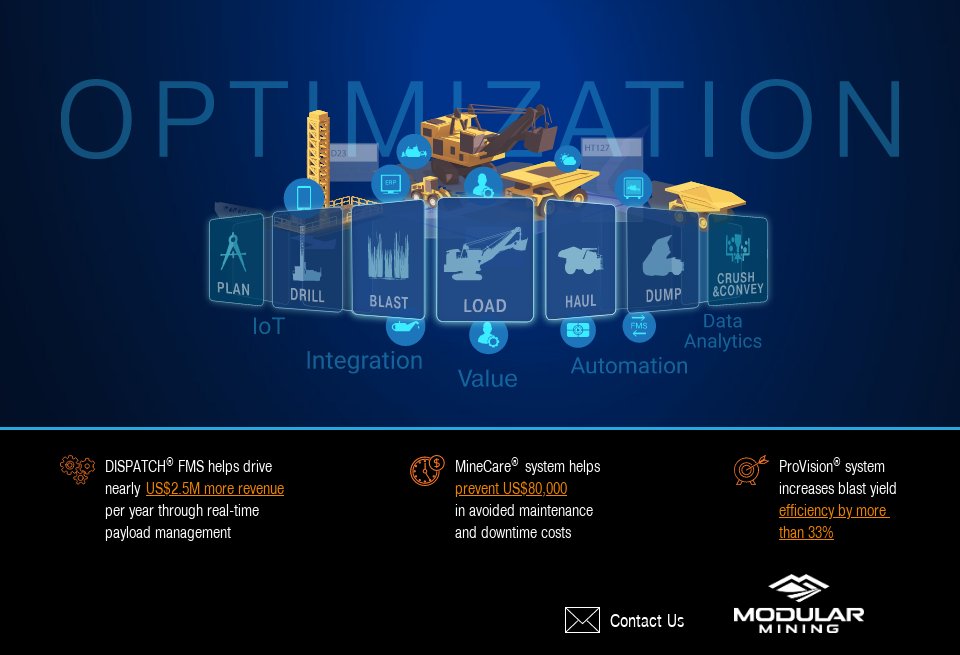 Modular Mining Systems - Mine | Issue 108 | September 2021